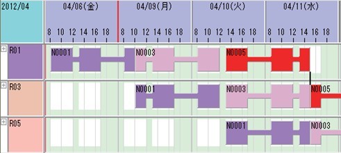 ***株式会社 车辆公司